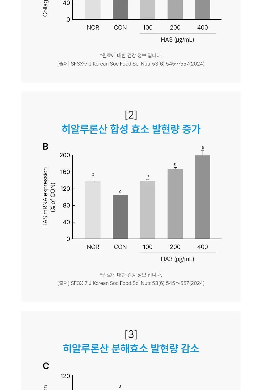 [차주영 PICK]비비랩 판토텐산 콜라겐 T 30포 (1개월분) 상세페이지 8